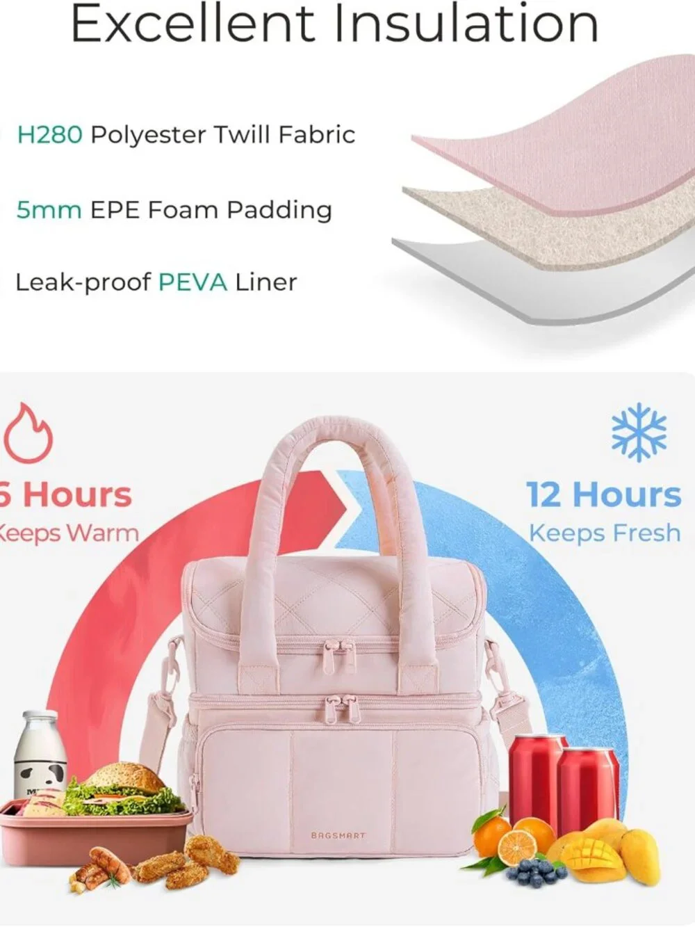 Lunch Bag Women, Double Deck Insulated Lunch Box, Quilted Puffer Lunch Tote, Lea_3